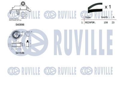 SET CUREA DE DISTRIBUTIE RUVILLE 550251 1