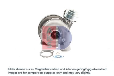 LADER AUFLADUNG