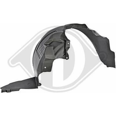Bekleding, wielkast