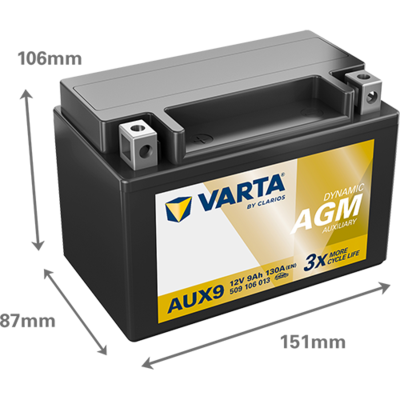 STARTERBATTERIE VARTA 509106013K262 1