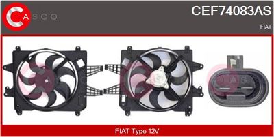 MOTOR ELECTRIC VENTILATOR