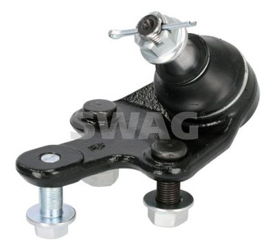 ARTICULATIE SARCINA/GHIDARE