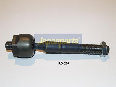 Rotule axiales JAPANPARTS