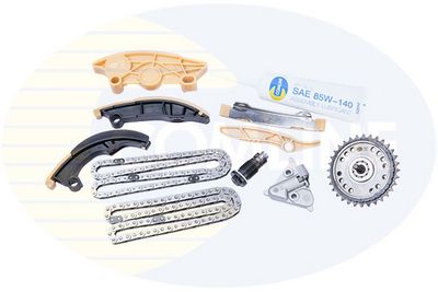 CHIT LANT DE DISTRIBUTIE