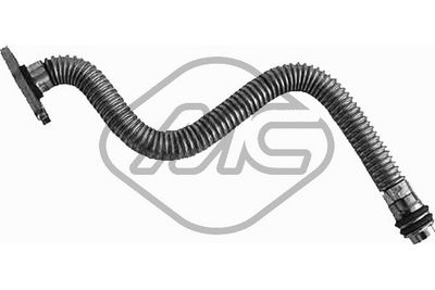 CONDUCTA ULEI INCARCARE