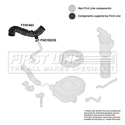 Intake Hose, air filter FIRST LINE FTH1461