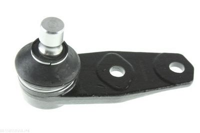 ARTICULATIE SARCINA/GHIDARE