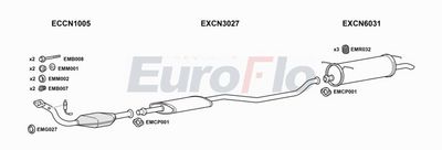 Układ wydechowy EUROFLO CNXAN183001A00