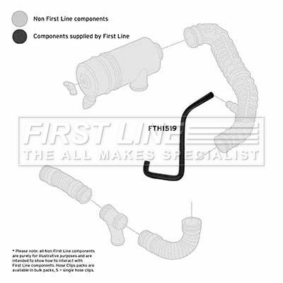 Трубка нагнетаемого воздуха FIRST LINE FTH1519 для LAND ROVER DEFENDER