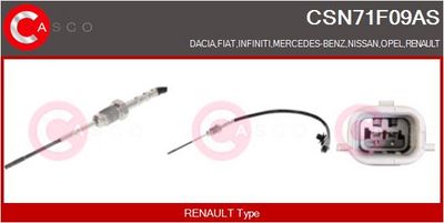 SENZOR TEMPERATURA GAZE EVACUARE