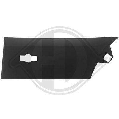 ELEMENTE DECORATIVE/PROTECTIE PANOU LATERAL