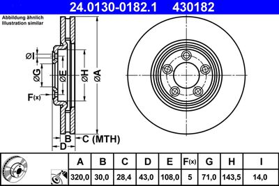 Тормозной диск ATE 24.0130-0182.1 для JAGUAR S-TYPE