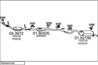SISTEM DE ESAPAMENT MTS RENA64479A016104