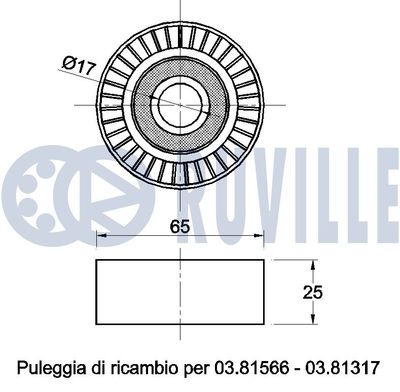 ROLA GHIDARE/CONDUCERE CUREA TRANSMISIE RUVILLE 542268 1