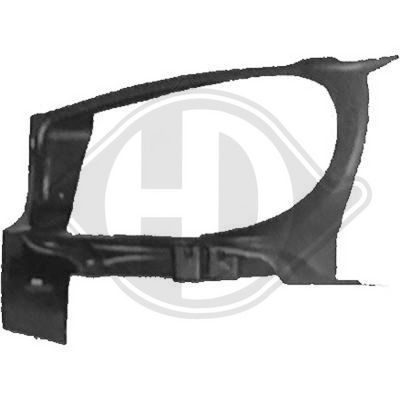 SCHEINWERFERAUFNAHME