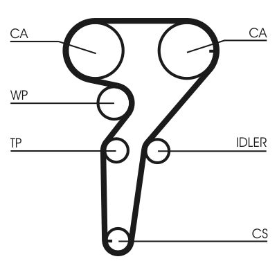 CUREA DE DISTRIBUTIE CONTINENTAL CTAM CT1149 1