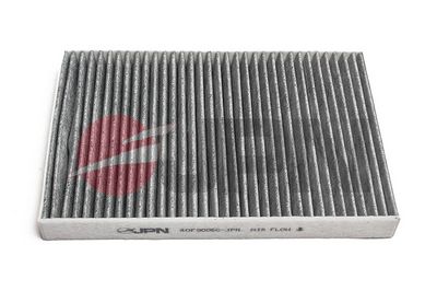 Filter, Innenraumluft