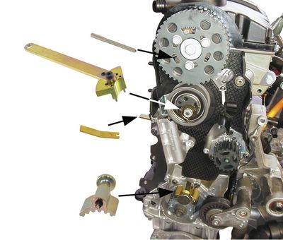 SET SCULE BLOCARE DISTRIBUTIE GEDORE KL0280106A 1