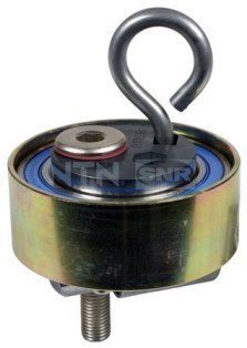 ROLA INTINZATOR CUREA DISTRIBUTIE