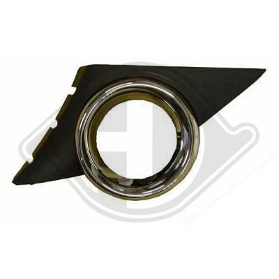 LüFTUNGSGITTER STOßFäNGER