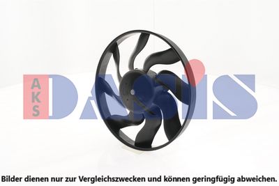 LüFTER MOTORKüHLUNG