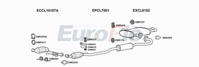 Układ wydechowy EUROFLO CLOUT20D3001G