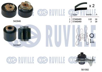 RUVILLE Водяной насос + комплект зубчатого ремня