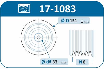FULIE CUREA ARBORE COTIT IJS GROUP 171083 1