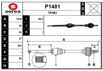 PLANETARA SNRA P1481