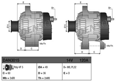 Alternator DAN3015