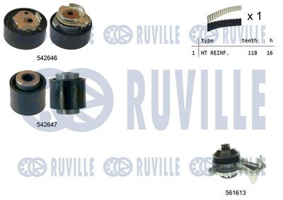 Водяной насос + комплект зубчатого ремня RUVILLE 5503772 для OPEL CROSSLAND