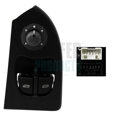 COMUTATOR MACARA GEAM