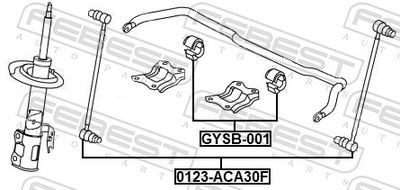 BUCSA BARA STABILIZATOARE FEBEST GYSB001 1