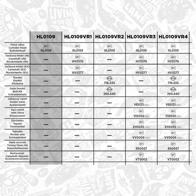 CHIULASA ET ENGINETEAM HL0109 1