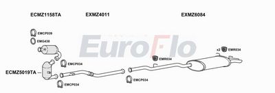 Układ wydechowy EUROFLO MZC2021D2001A00
