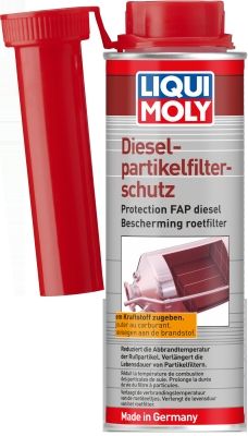 Liqui Moly Ochrana filtru pevných částic (DPF), 250ml