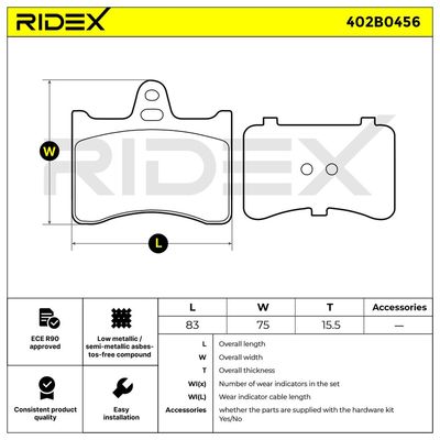 комплект спирачно феродо, дискови спирачки RIDEX 402B0456