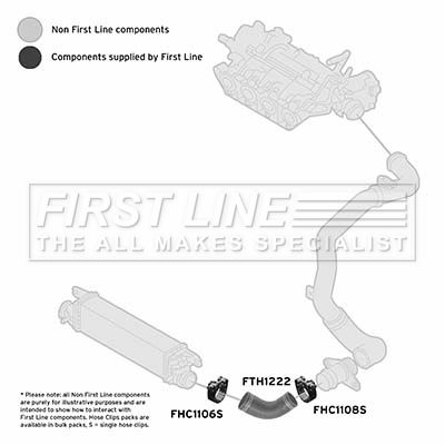 Charge Air Hose FIRST LINE FTH1222