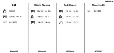 SISTEM DE ESAPAMENT FA1 WN000298