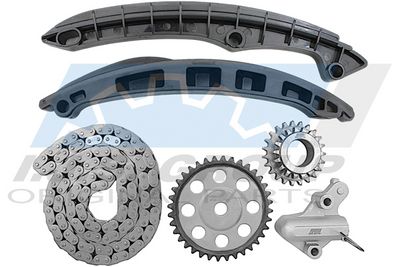 CHIT LANT DE DISTRIBUTIE