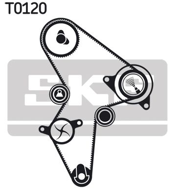 SET CUREA DE DISTRIBUTIE SKF VKMA03121 1