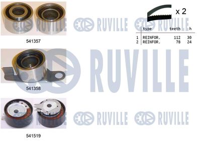 RUVILLE 550152 Комплект ГРМ  для ROVER 45 (Ровер 45)