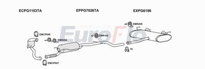 Układ wydechowy EUROFLO CNC522D2004
