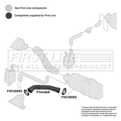 Intake Hose, air filter FIRST LINE FTH1469