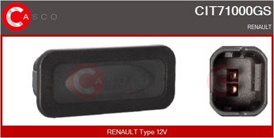 COMUTATOR SISTEM INCHIDERE
