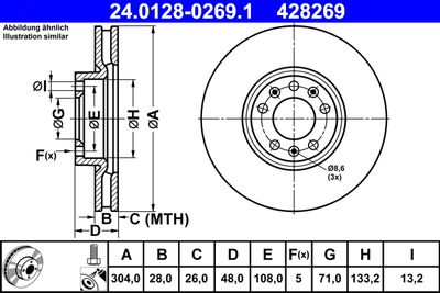 Тормозной диск ATE 24.0128-0269.1 для PEUGEOT RIFTER
