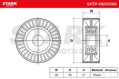 обтящна ролка, пистов ремък STARK SKTP-0600366