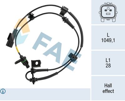 SENZOR TURATIE ROATA
