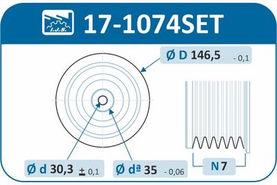 SET FULIE ARBORE COTIT IJS GROUP 171074SET 1