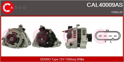 GENERATOR / ALTERNATOR